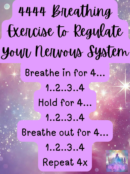Digital Regulation Posters